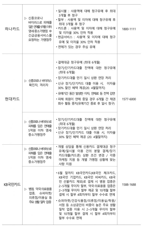 [자료=기획재정부]