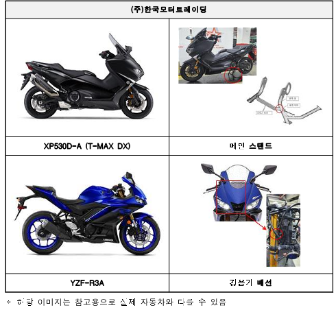 국토부 제공