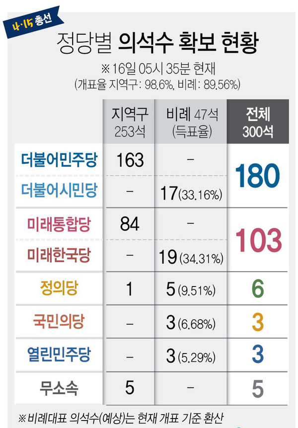 /연합뉴스 제공