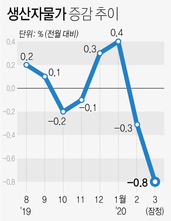 /연합뉴스