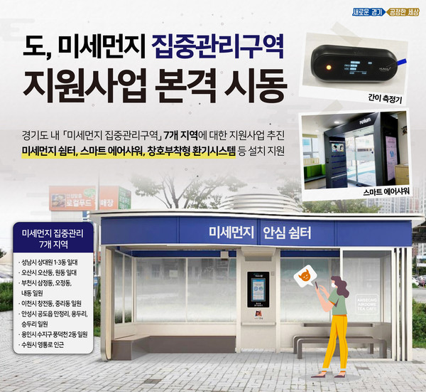 경기도가 ‘미세먼지 집중관리구역’ 7곳을 지정해 맞춤형 관리에 나선다 [사진=경기도]