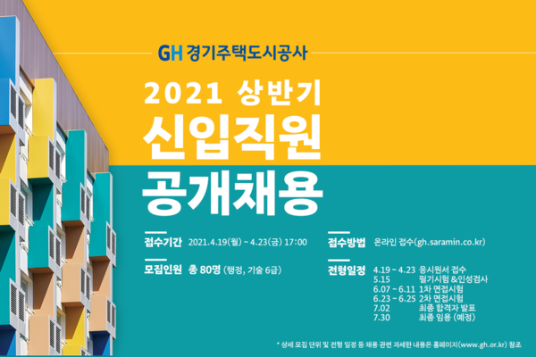 GH가 2021년 신입직원 80명을 공개 채용한다. [사진=GH]