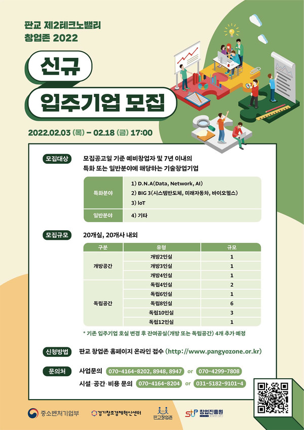 ​판교 창업촌 ‘2022년 신규 입주기업 모집’ 포스터 [이미지=경기창조경제혁신센터]