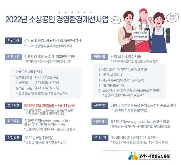 2022년 소상공인 경영환경개선사업 개요 [이미지=경기도시장상권진흥원]