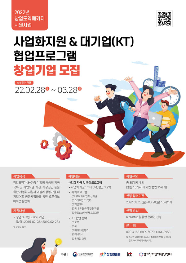 2022 창업도약패키지 모집 포스터 [이미지=경기창조경제혁신센터]