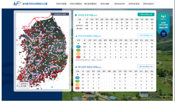 농어촌지하수관측망시스템 메인화면 [사진=한국농어촌공사]