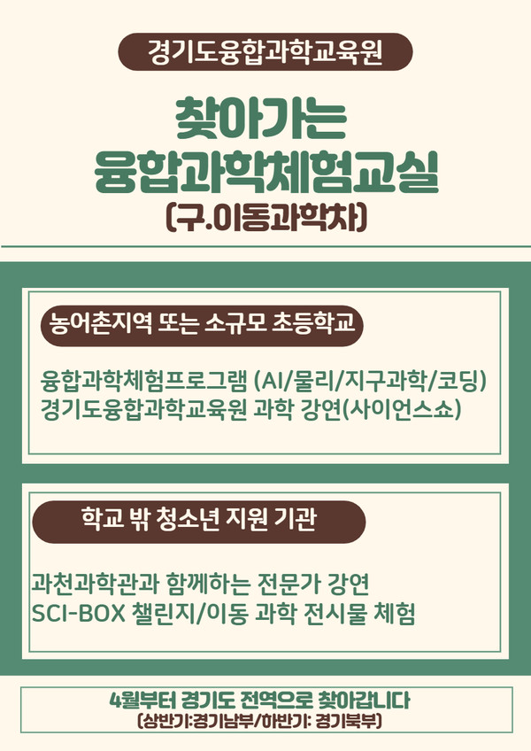 ‘찾아가는 융합과학체험교실’ 안내 포스터 [이미지=경기도교육청]