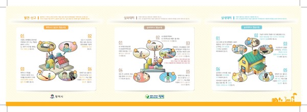 평택시, ‘화학사고 발생 시 주민행동요령’ 홍보 나서[사진=평택시]