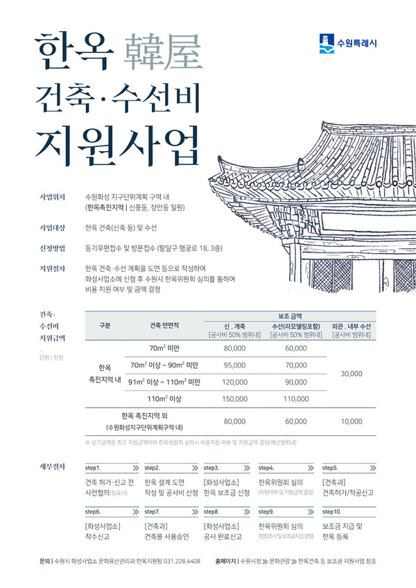 홍보물[사진=수원특례시]