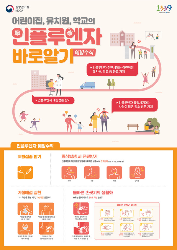 홍보물[사진=송탄보건소]