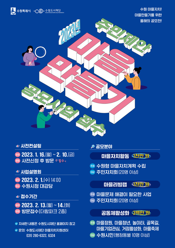 2023년도 마을공동체 주민제안 공모사업 홍보물[사진=수원특례시]