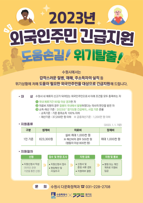 홍보물(한국어,영어,베트남어,중국어)[사진=수원특례시]