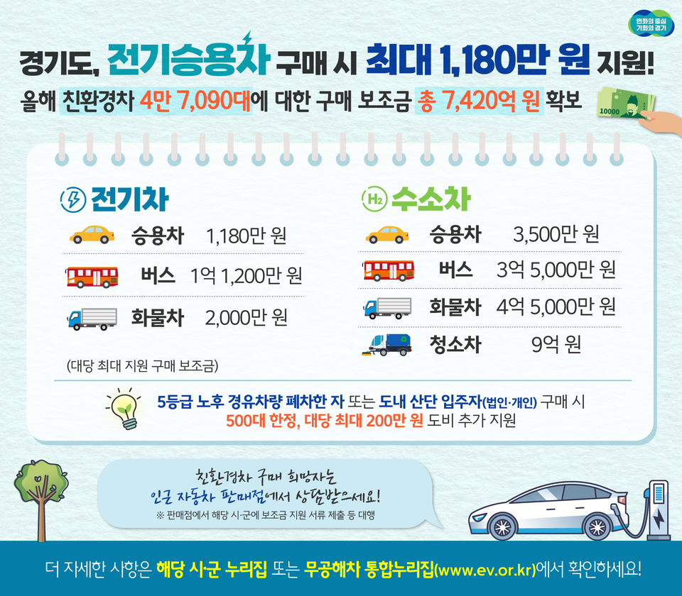 [이미지=경기도]