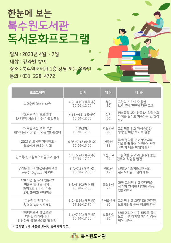 한 눈에 보는 북수원도서관 독서문화프로그램[사진=수원특례시]