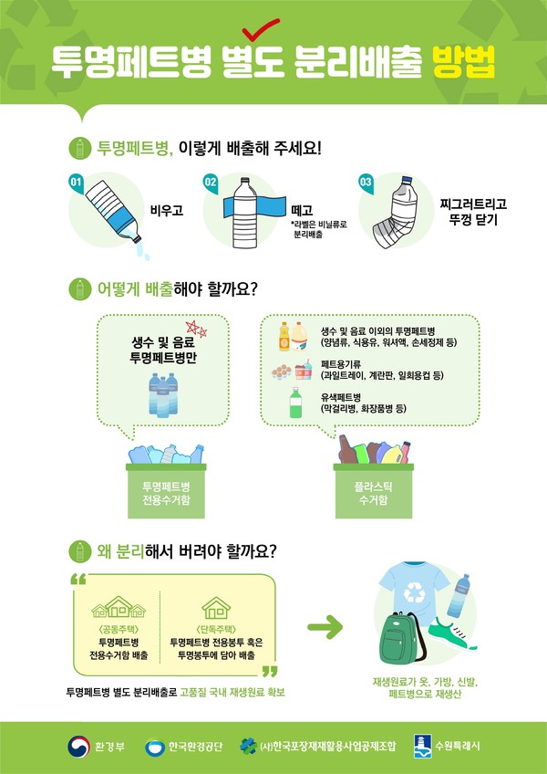 홍보물[사진=수원특례시]