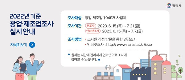 경기도 평택시는 6월 15일부터 다음 달 21일까지 ‘2022년 기준 광업·제조업조사’를 실시한다.[사진=평택시]