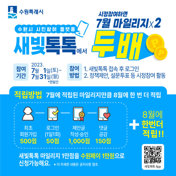 새빛톡톡 마일리지 더블 적립이벤트 홍보물.[사진=수원특례시]