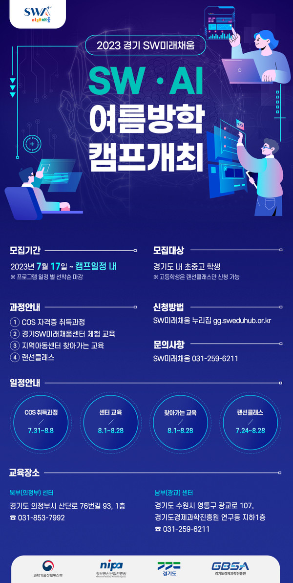 여름방학캠프 포스터 [사진=경기도]