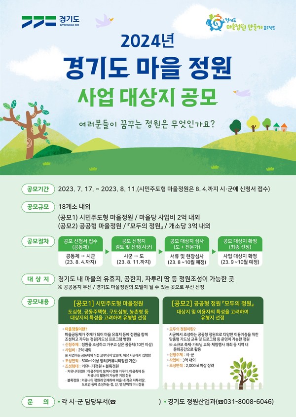 2024년 경기도 마을정원 조성사업 참여 대상지 공모 포스터 [이미지=경기도]