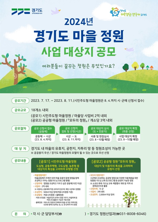 2024년 경기도 마을정원 조성사업 참여 대상지 공모 포스터 [이미지=경기도]