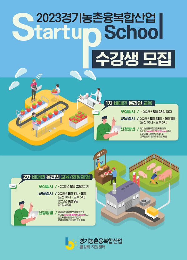 스타트업스쿨 포스터 [이미지=경기도]