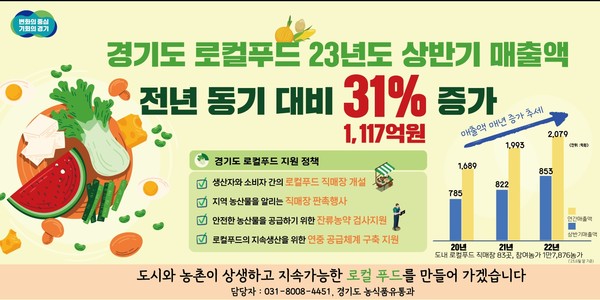 [이미지=경기도]