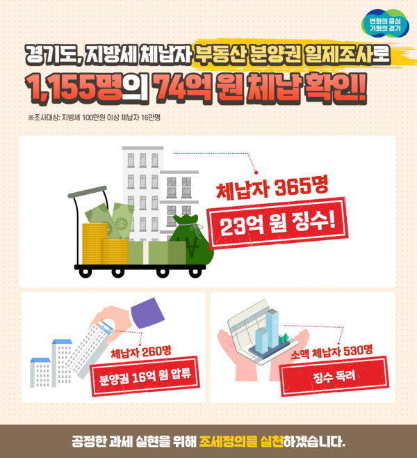 [이미지=경기도]
