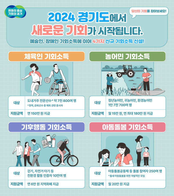 [이미지=경기도]