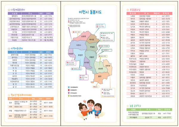 이천시 늘봄 자원지도 [사진=경기도교육청]