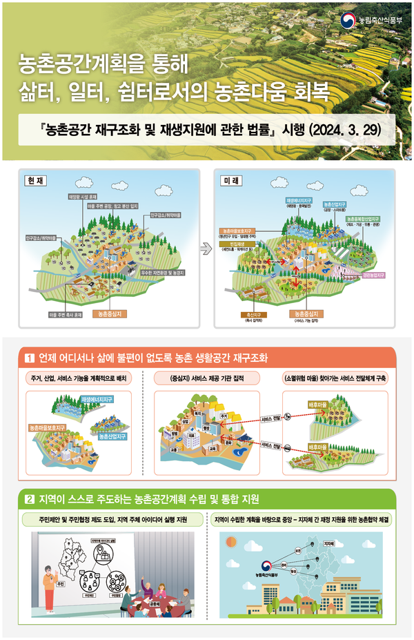 [이미지=한국농어촌공사]