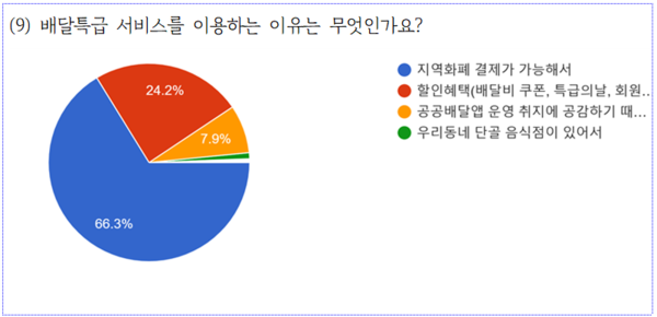 [이미지=경기도]
