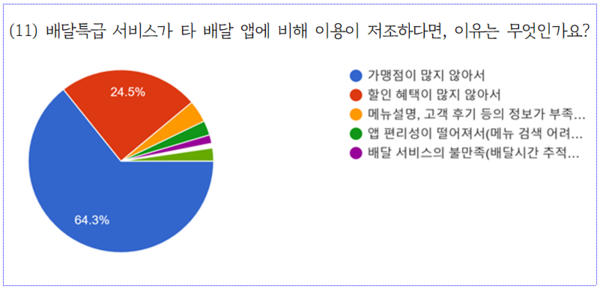[이미지=경기도]