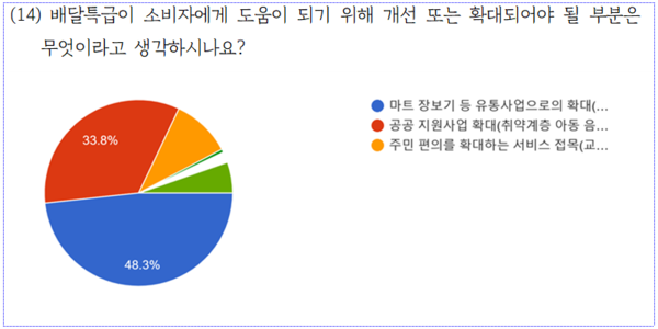 [이미지=경기도]