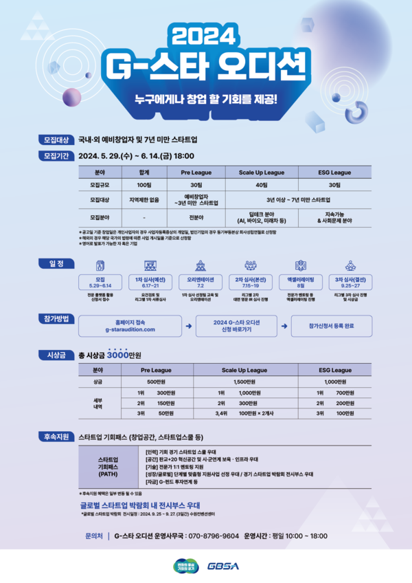 2024 G-스타 오디션 포스터[이미지=경기도]