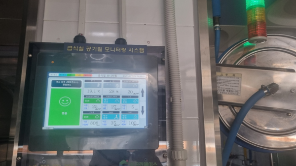 3. 급식실 공기질 모니터링 시스템 화면