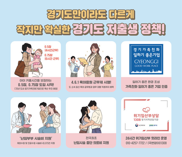 [이미지=경기도]