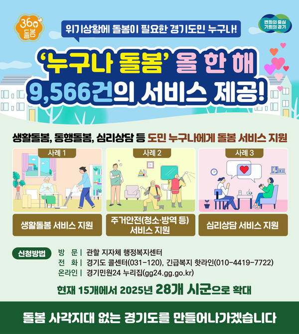 누구나돌봄 안내 이미지
