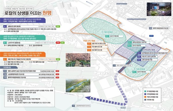 평택 원평동 더드림 재생사업 사업계획도 [이미지=경기도]