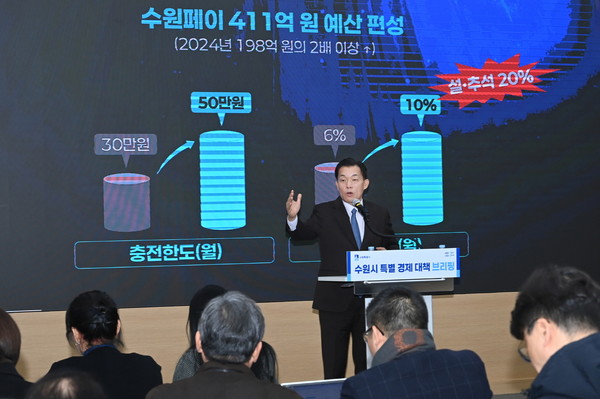 이재준 수원시장이 지난해 12월 18일 ‘특별 경제대책 브리핑’을 하고 있다. [사진=수원시]