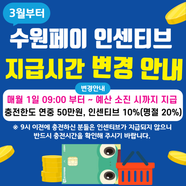 수원시(시장 이재준)가 3월부터 수원페이 인센티브 지급 시작 시각을 매달 1일 오전 9시로 변경한다. [이미지=수원시]