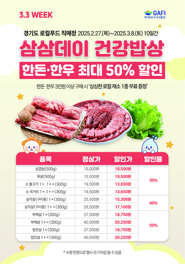 경기도 로컬푸드 직매장은 오는 3월 3일 삼겹살데이(삼삼데이)를 맞아 2월 27일부터 3월 8일까지 10일간 최대 50% 할인 행사를 진행한다. [이미지=경기도농수산진흥원]