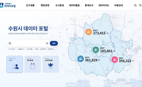 수원시가 운영 중인 수원시 데이터 포털 시작 화면. [사진=수원시]