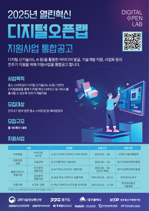 2025 열린 혁신 디지털 오픈랩 지원사업 안내 포스터