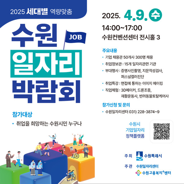 2025 수원시 일자리박람회 포스터