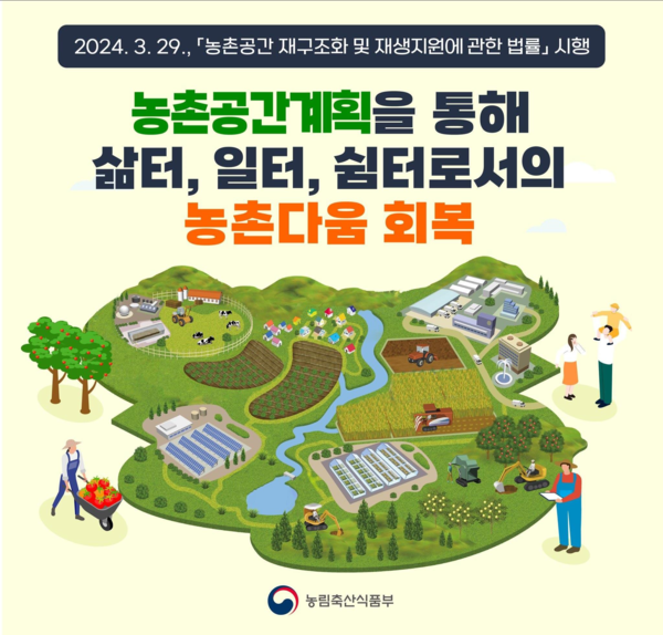 농촌공간재구조화법 시행 홍보 포스터 [이미지=한국농어촌공사]