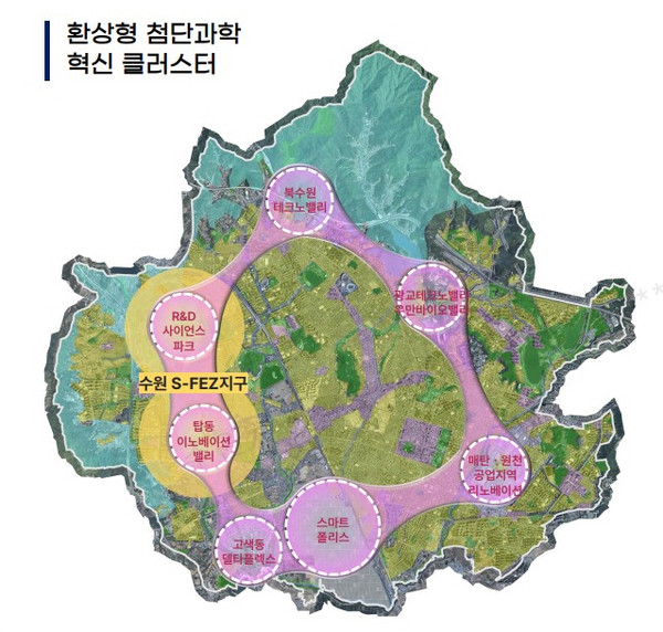 ‘환상형 첨단과학 혁신 클러스터’ 계획도