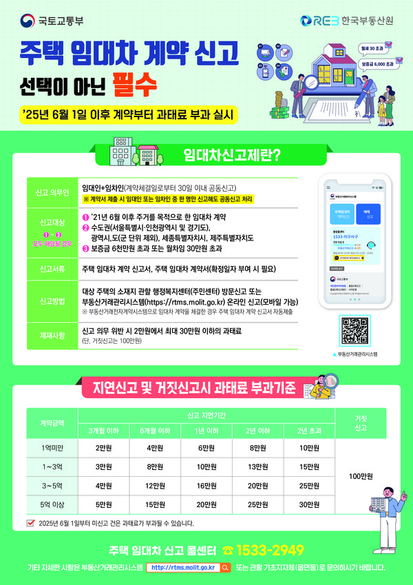 주택 임대차계약 신고제 안내문