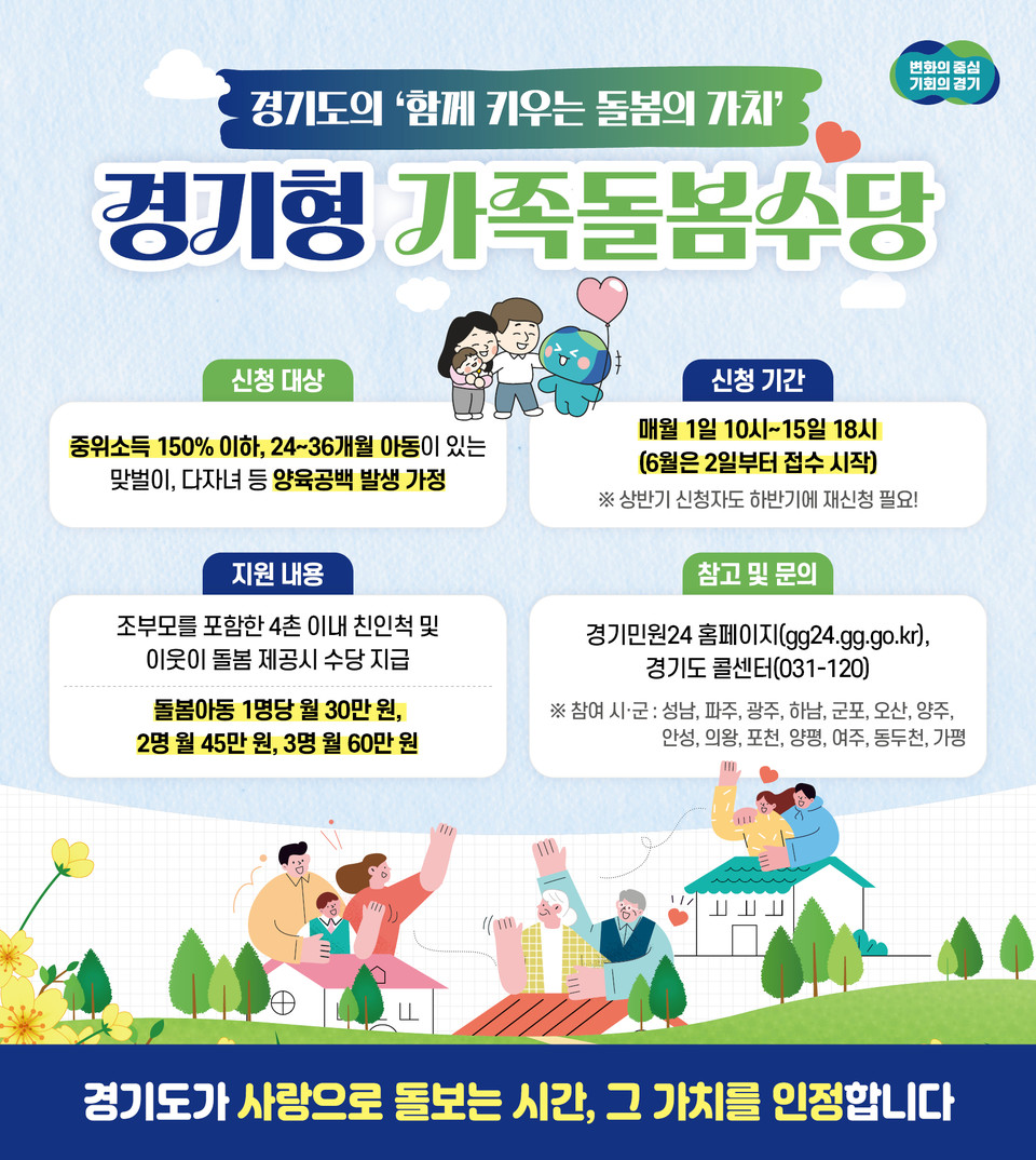 경기형 가족돌봄수당 홍보 포스터