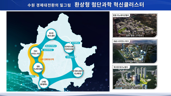 수원시 환상형 첨단과학혁신클러스터 [이미지=수원도시공사]