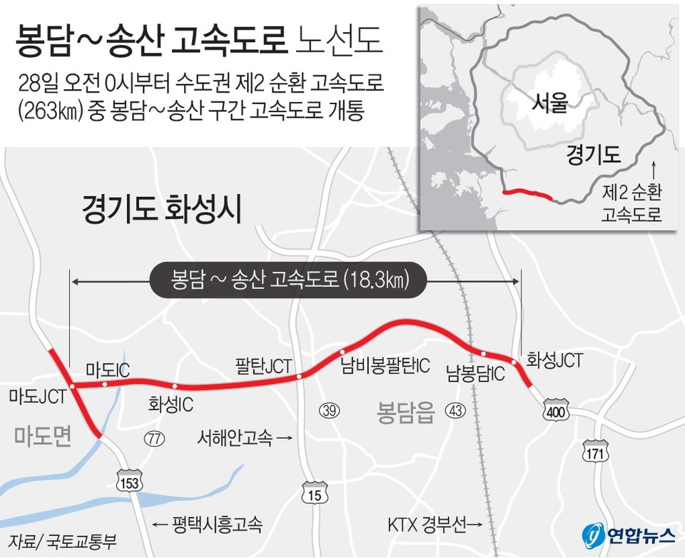 봉담~송산 고속도로 노선도 [자료=국토교통부/연합뉴스]